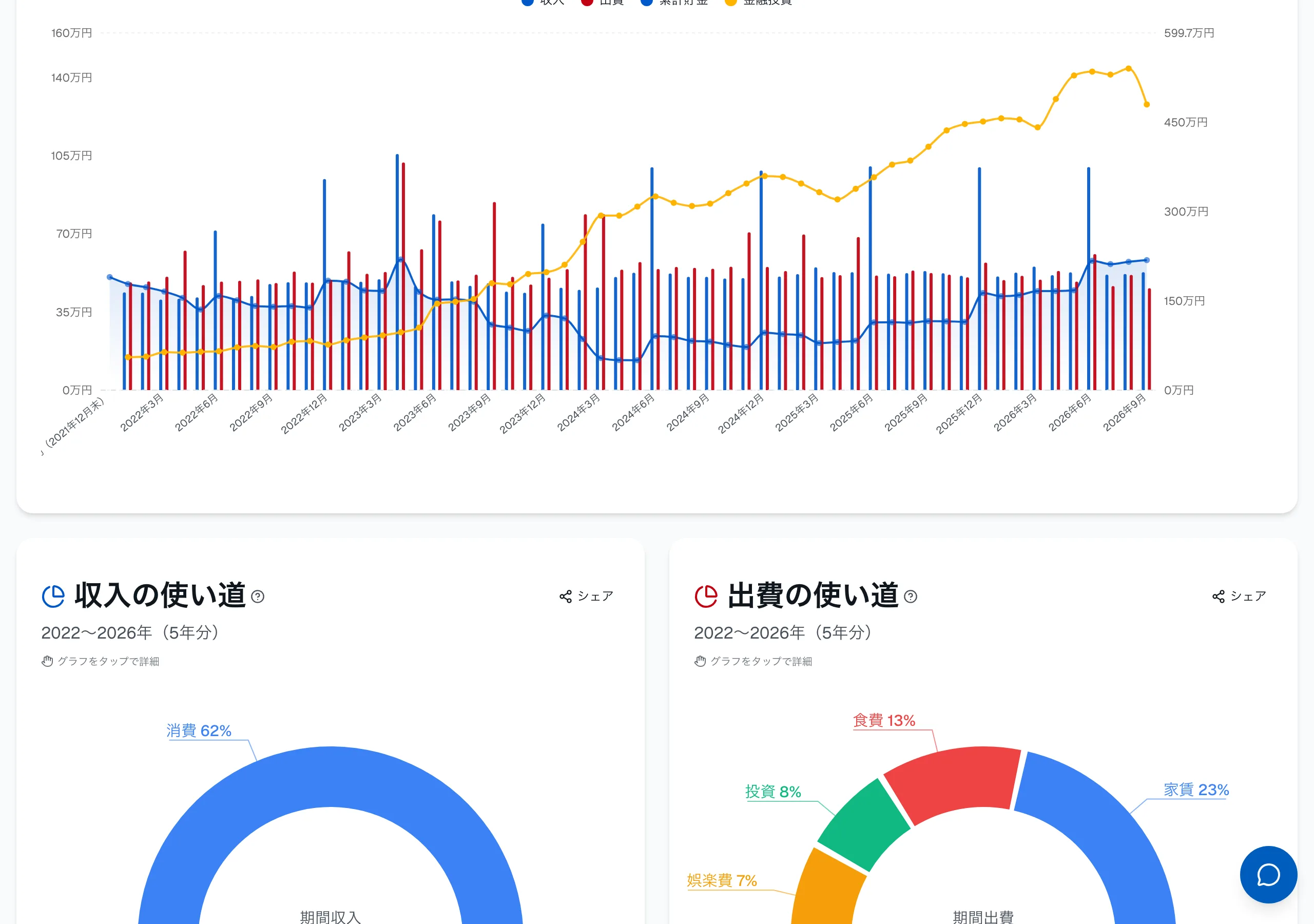 1. 集計の画面を開く