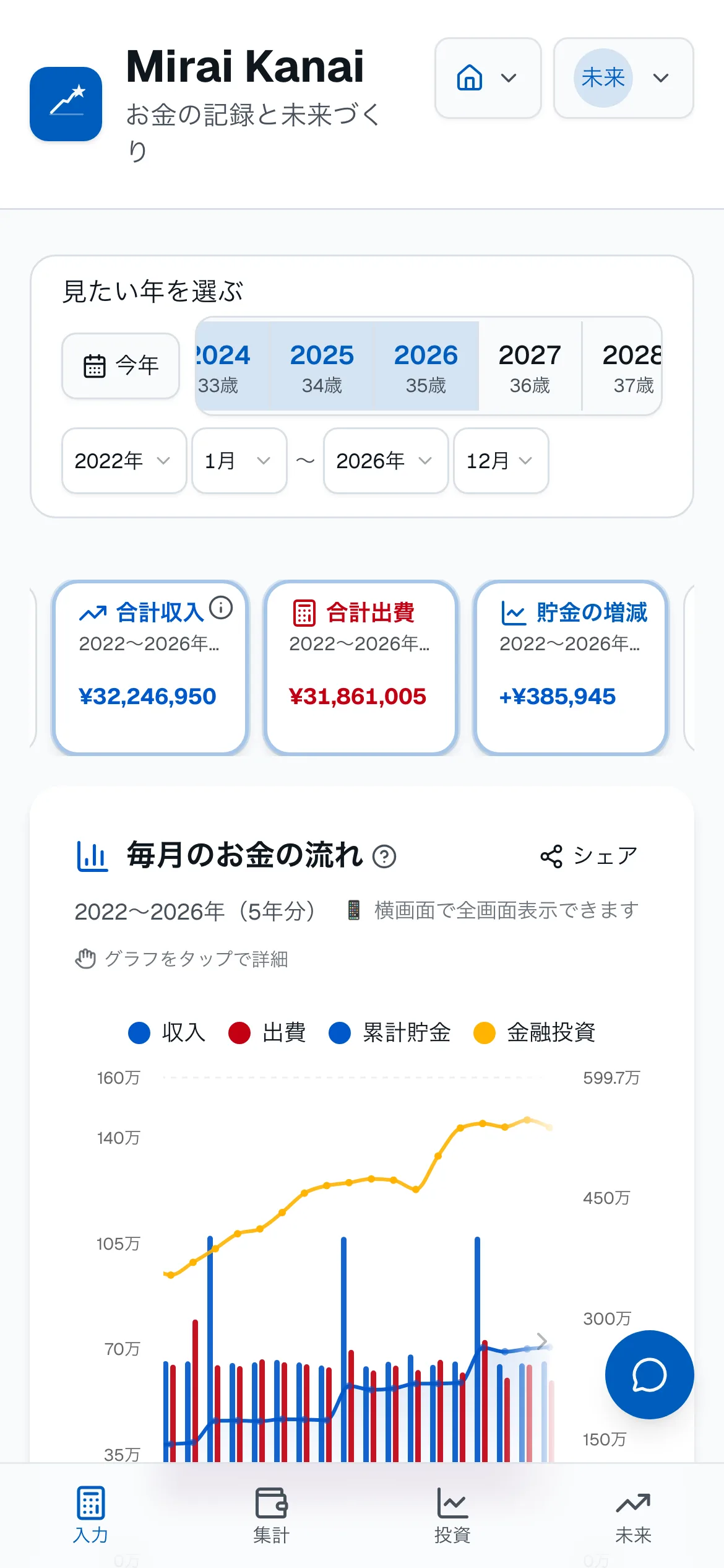 Mirai Kanai dashboard — income, savings and investments on one screen